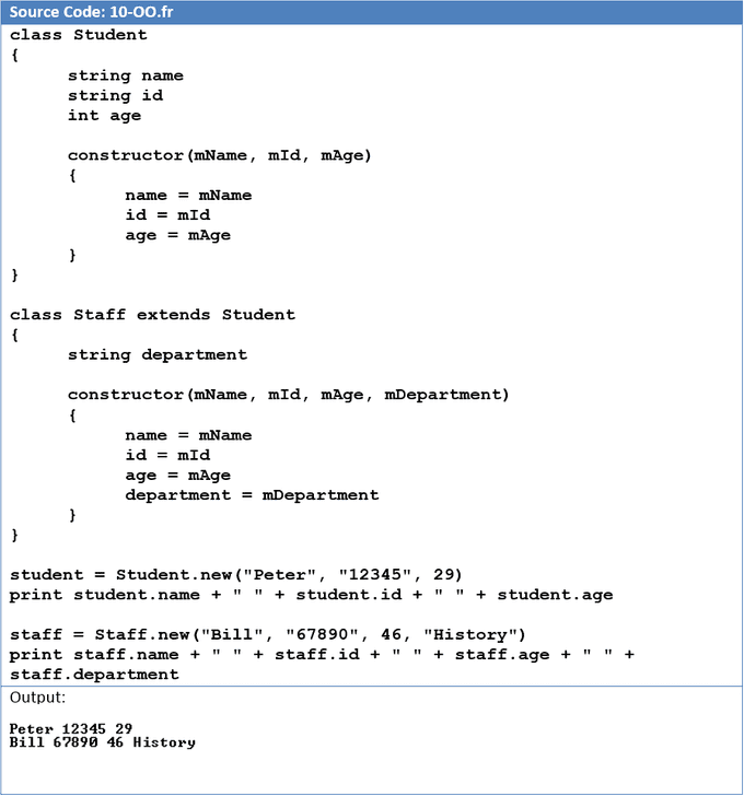 object orientation in Frooble