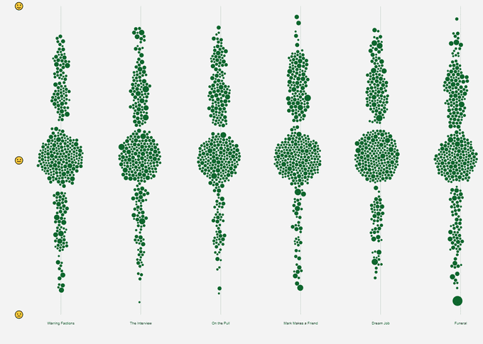 sentiment analysis