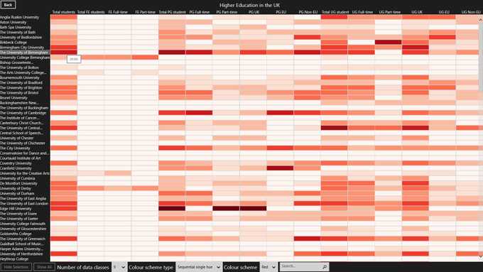 heatmap user control