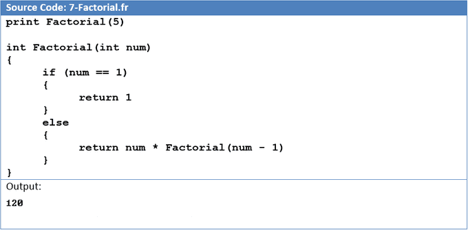 Recursion in Frooble